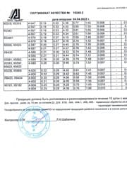 Сертификат на прутки к5969 Д16 ф 60,0 ч.3