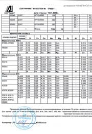 Сертификат на плиты к3640 Д16Т ф 12,0 ч.2