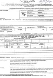 Сертификат на нержавеющие уголки AISI 304/304L