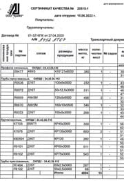Сертификат на профили сплошные АМг5, трубы прессованные Д16Т, Амг5М, прутки круглые В95Т1, Д16Т